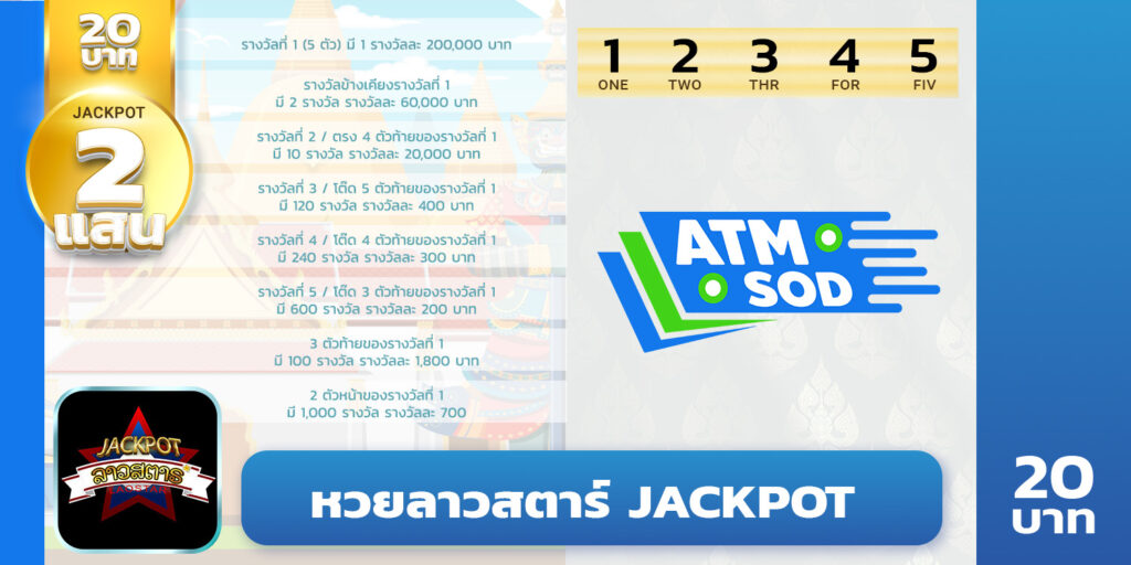 รูปภาพนี้มี Alt แอตทริบิวต์เป็นค่าว่าง ชื่อไฟล์คือ -Jackpot--1024x512.jpg